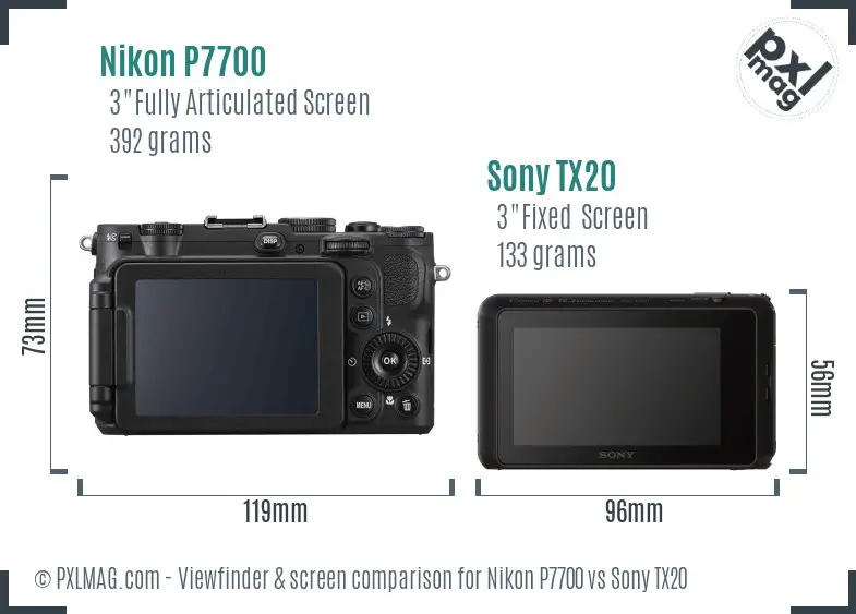 Nikon P7700 vs Sony TX20 Screen and Viewfinder comparison