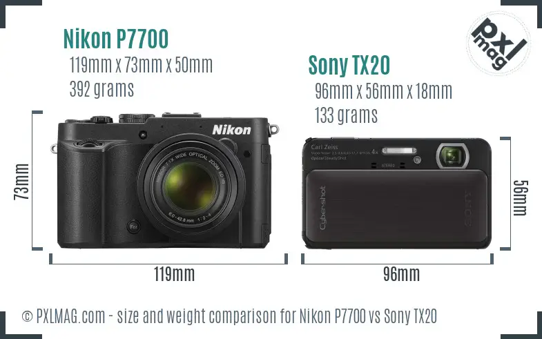 Nikon P7700 vs Sony TX20 size comparison