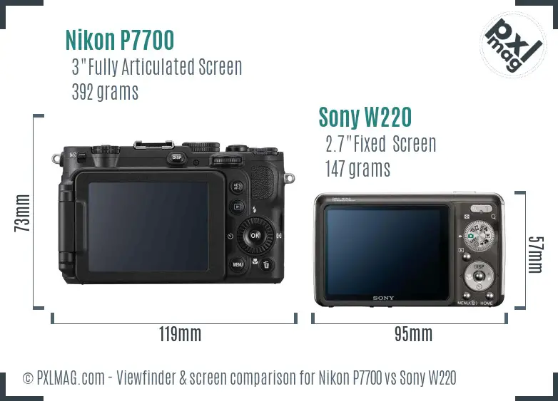 Nikon P7700 vs Sony W220 Screen and Viewfinder comparison