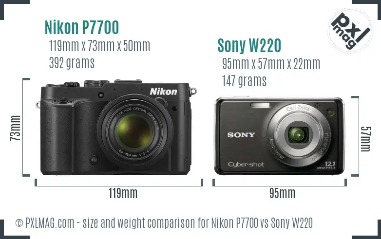 Nikon P7700 vs Sony W220 size comparison