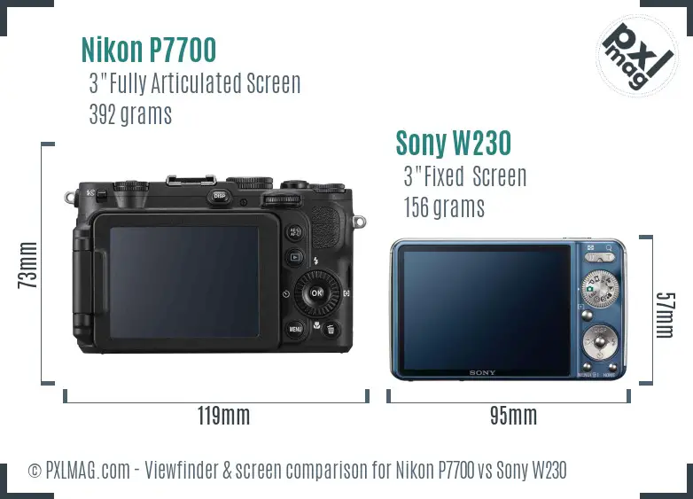 Nikon P7700 vs Sony W230 Screen and Viewfinder comparison