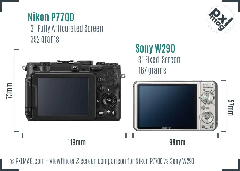 Nikon P7700 vs Sony W290 Screen and Viewfinder comparison