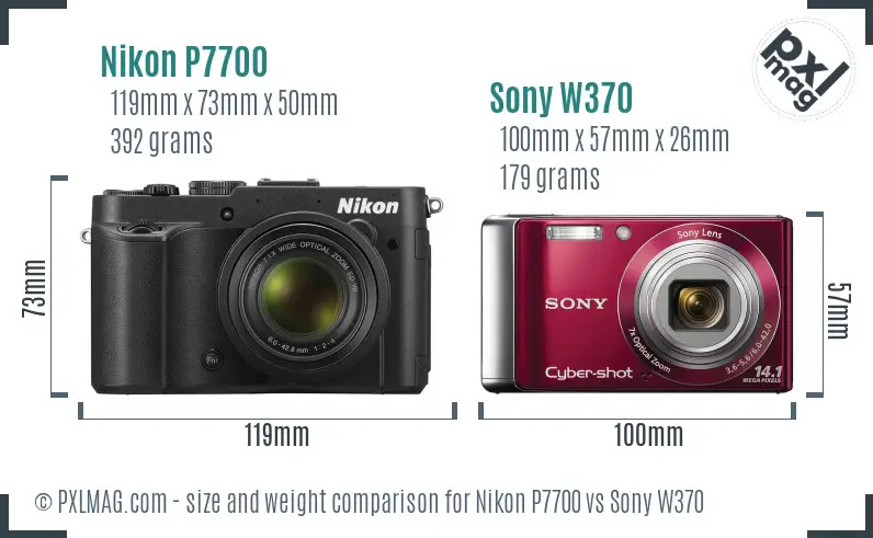 Nikon P7700 vs Sony W370 size comparison