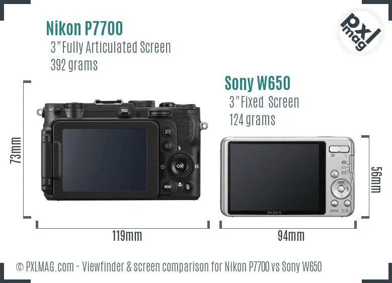 Nikon P7700 vs Sony W650 Screen and Viewfinder comparison