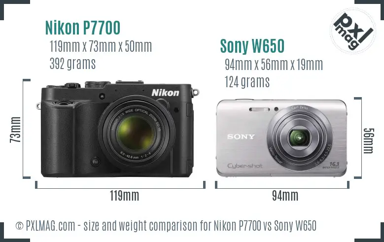 Nikon P7700 vs Sony W650 size comparison