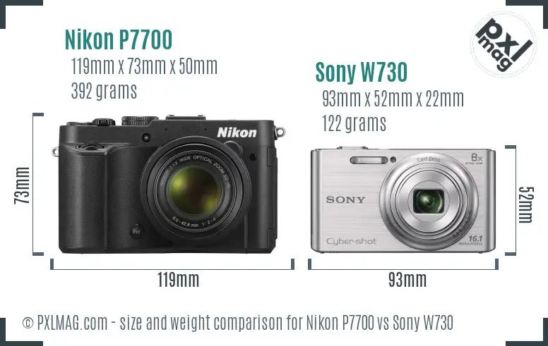 Nikon P7700 vs Sony W730 size comparison