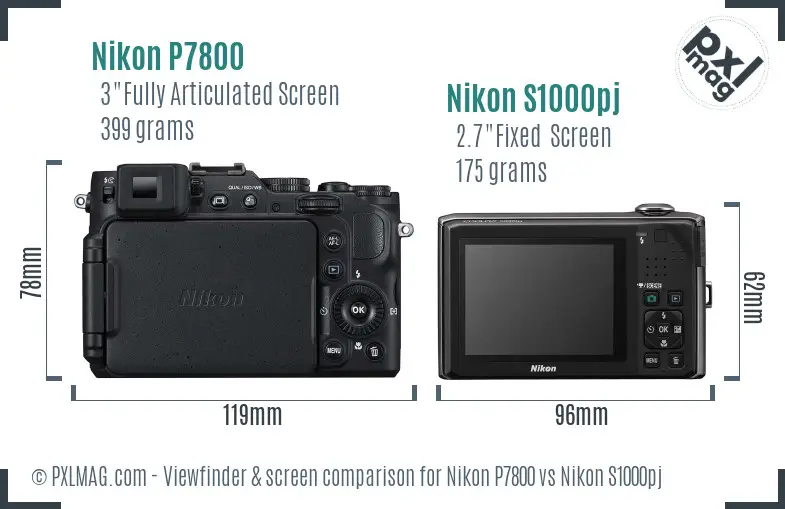 Nikon P7800 vs Nikon S1000pj Screen and Viewfinder comparison
