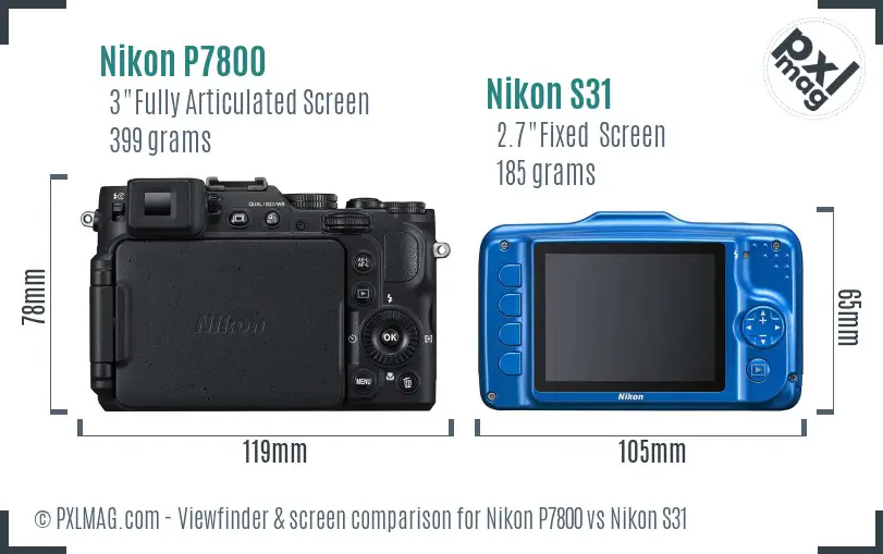 Nikon P7800 vs Nikon S31 Screen and Viewfinder comparison