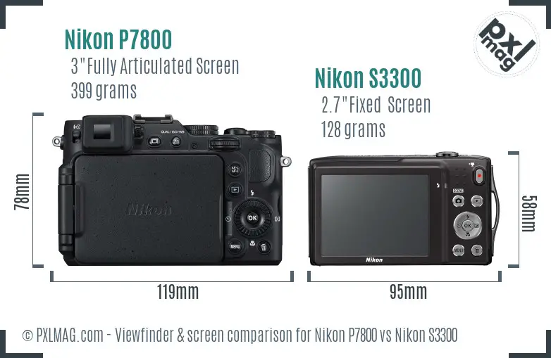 Nikon P7800 vs Nikon S3300 Screen and Viewfinder comparison