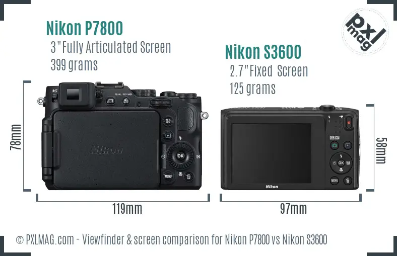 Nikon P7800 vs Nikon S3600 Screen and Viewfinder comparison
