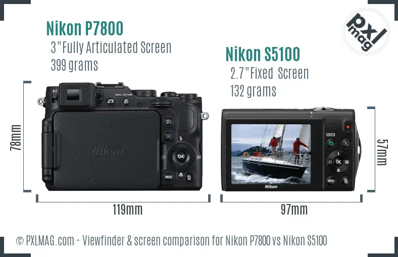 Nikon P7800 vs Nikon S5100 Screen and Viewfinder comparison