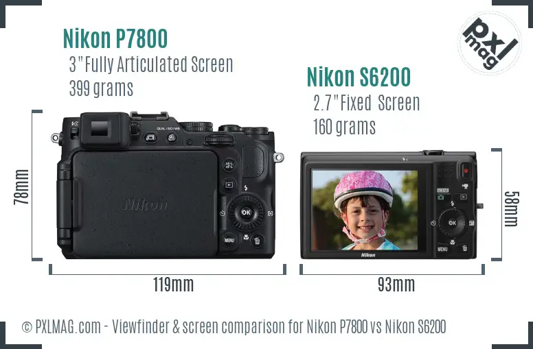 Nikon P7800 vs Nikon S6200 Screen and Viewfinder comparison