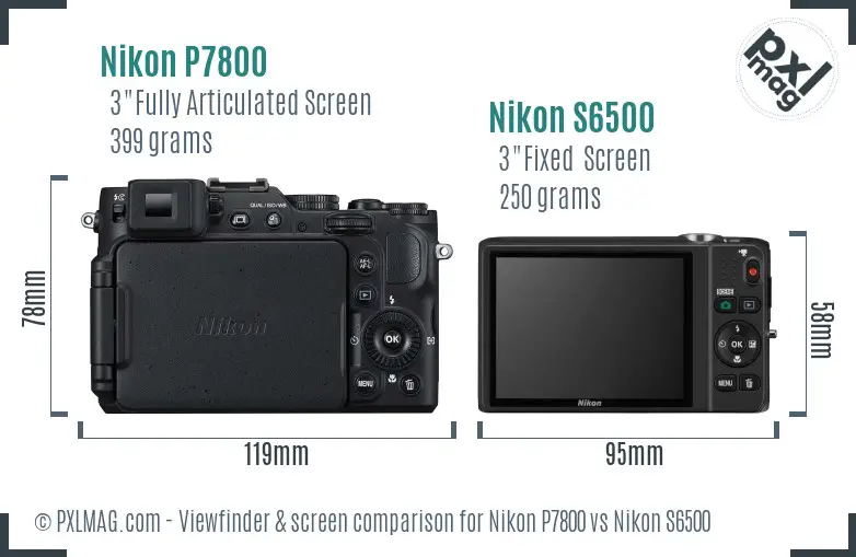 Nikon P7800 vs Nikon S6500 Screen and Viewfinder comparison
