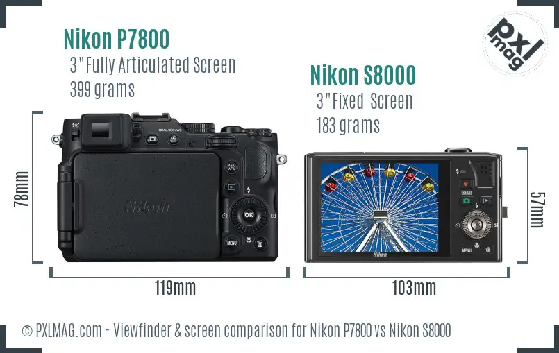 Nikon P7800 vs Nikon S8000 Screen and Viewfinder comparison
