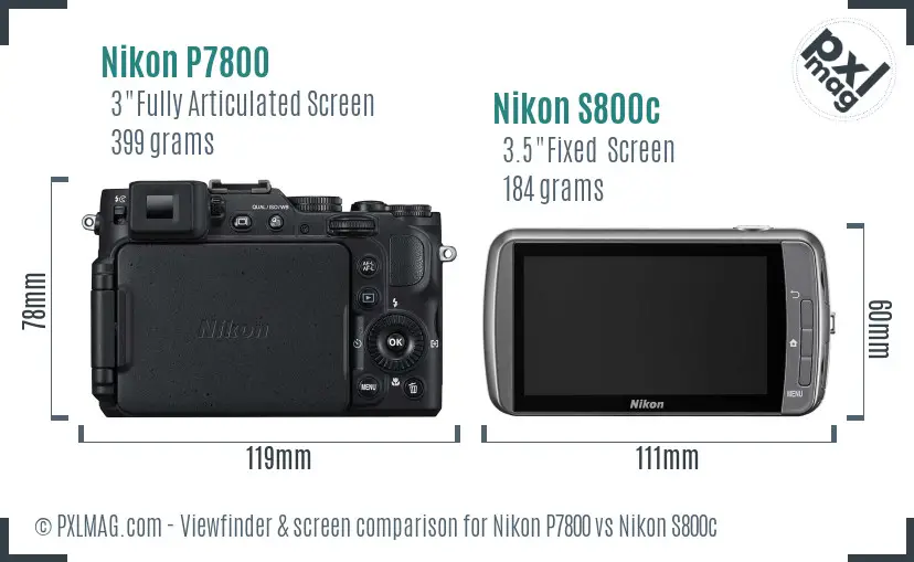 Nikon P7800 vs Nikon S800c Screen and Viewfinder comparison