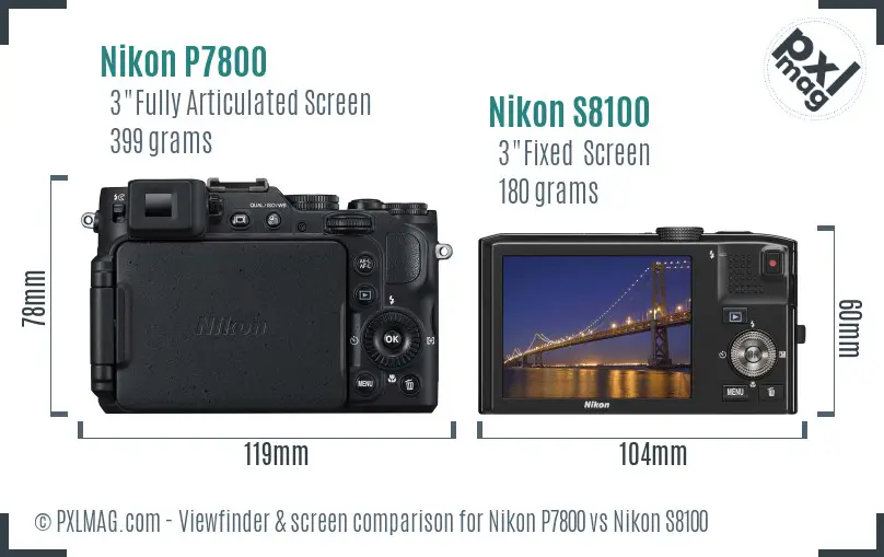 Nikon P7800 vs Nikon S8100 Screen and Viewfinder comparison