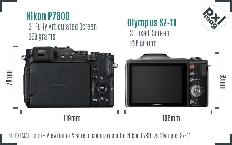 Nikon P7800 vs Olympus SZ-11 Screen and Viewfinder comparison