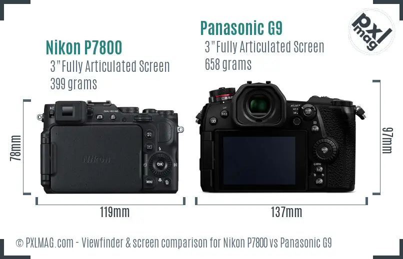 Nikon P7800 vs Panasonic G9 Screen and Viewfinder comparison
