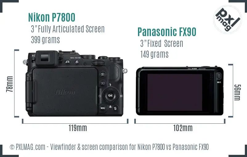 Nikon P7800 vs Panasonic FX90 Screen and Viewfinder comparison