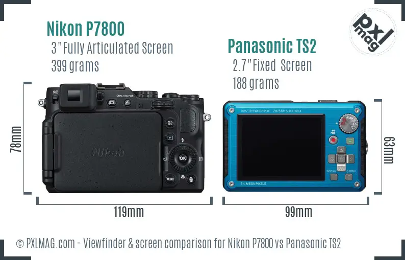 LCD screen and interface comparison