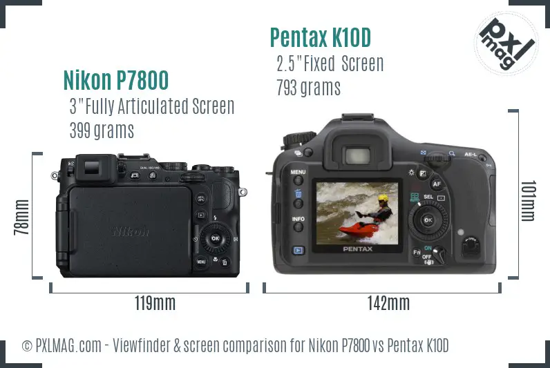 Nikon P7800 vs Pentax K10D Screen and Viewfinder comparison