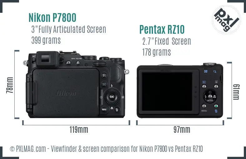 Nikon P7800 vs Pentax RZ10 Screen and Viewfinder comparison