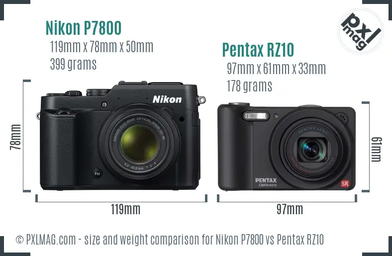 Nikon P7800 vs Pentax RZ10 size comparison