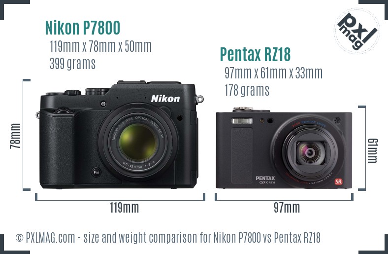 Nikon P7800 vs Pentax RZ18 size comparison