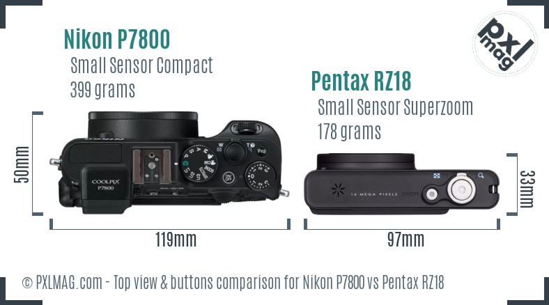 Nikon P7800 vs Pentax RZ18 top view buttons comparison