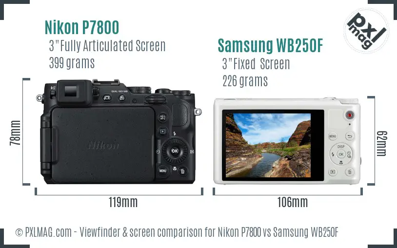 Nikon P7800 vs Samsung WB250F Screen and Viewfinder comparison