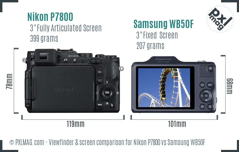 Nikon P7800 vs Samsung WB50F Screen and Viewfinder comparison