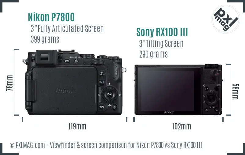 Nikon P7800 vs Sony RX100 III Screen and Viewfinder comparison