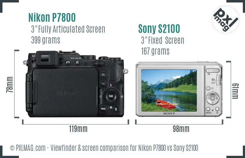 Nikon P7800 vs Sony S2100 Screen and Viewfinder comparison