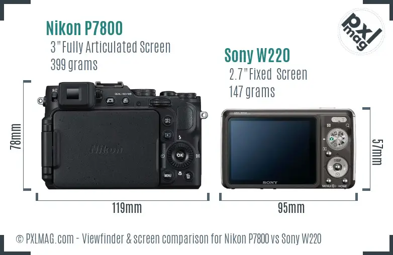 Nikon P7800 vs Sony W220 Screen and Viewfinder comparison