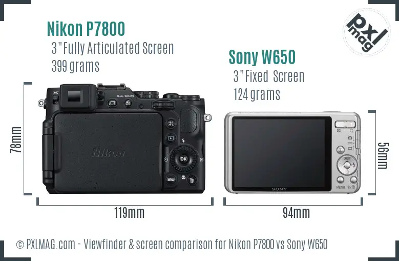 Nikon P7800 vs Sony W650 Screen and Viewfinder comparison