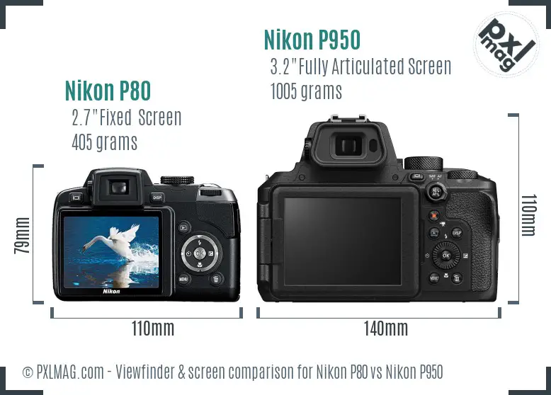 Nikon P80 vs Nikon P950 Screen and Viewfinder comparison