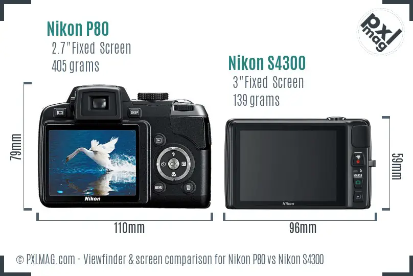 Nikon P80 vs Nikon S4300 Screen and Viewfinder comparison