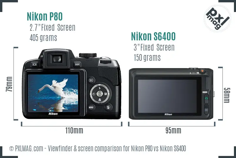 Nikon P80 vs Nikon S6400 Screen and Viewfinder comparison