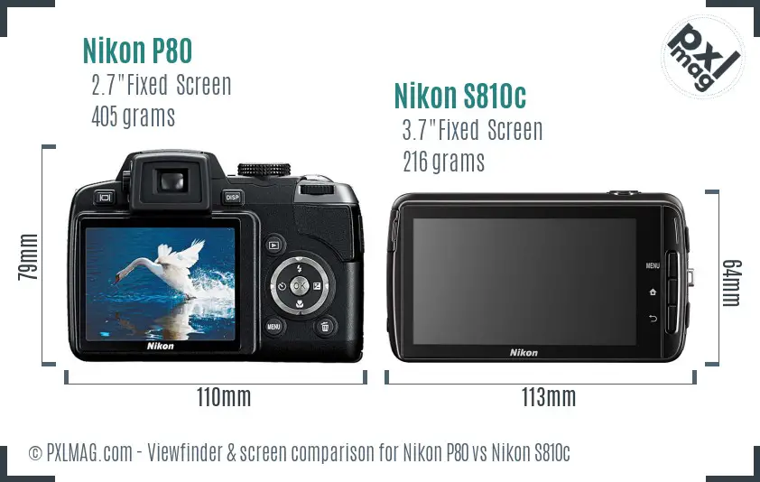 Nikon P80 vs Nikon S810c Screen and Viewfinder comparison