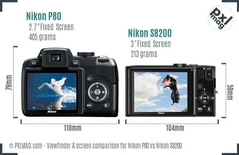 Nikon P80 vs Nikon S8200 Screen and Viewfinder comparison