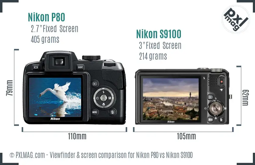 Nikon P80 vs Nikon S9100 Screen and Viewfinder comparison