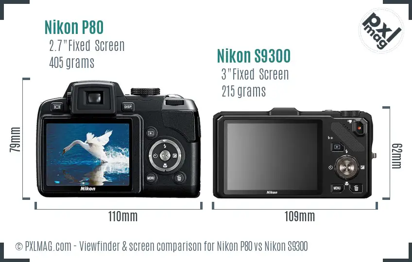 Nikon P80 vs Nikon S9300 Screen and Viewfinder comparison Nikon P80 vs Nikon S9300 Screen and Viewfinder comparison