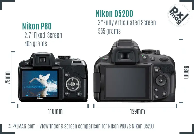 Nikon P80 vs Nikon D5200 Screen and Viewfinder comparison