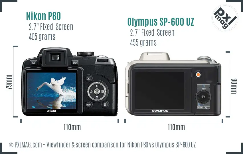 Nikon P80 vs Olympus SP-600 UZ Screen and Viewfinder comparison
