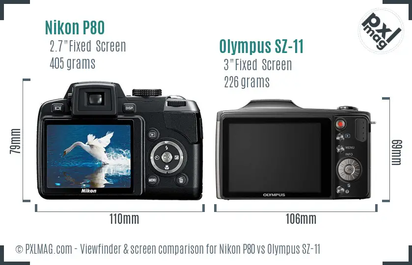 Nikon P80 vs Olympus SZ-11 Screen and Viewfinder comparison