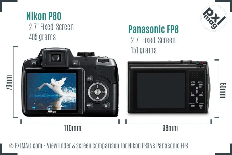 Nikon P80 vs Panasonic FP8 Screen and Viewfinder comparison