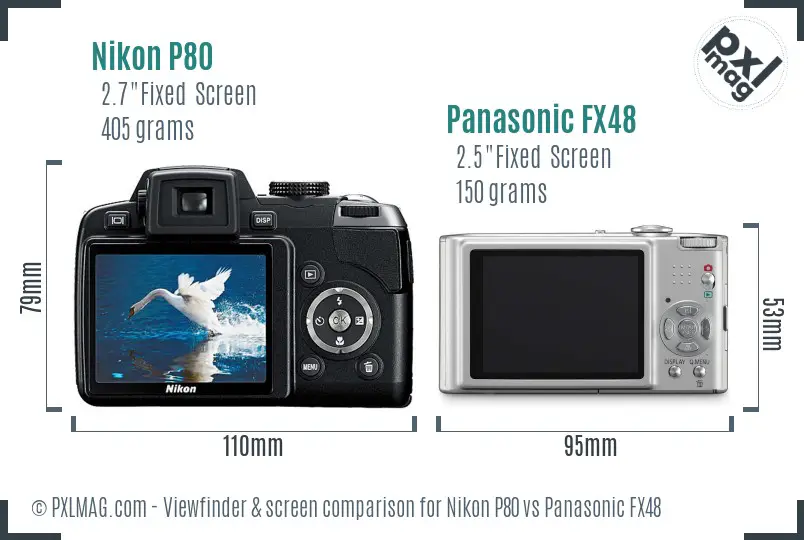 Nikon P80 vs Panasonic FX48 Screen and Viewfinder comparison