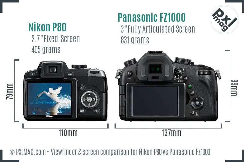 Nikon P80 vs Panasonic FZ1000 Screen and Viewfinder comparison