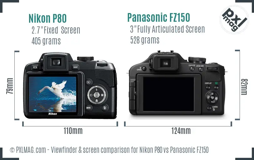 Nikon P80 vs Panasonic FZ150 Screen and Viewfinder comparison