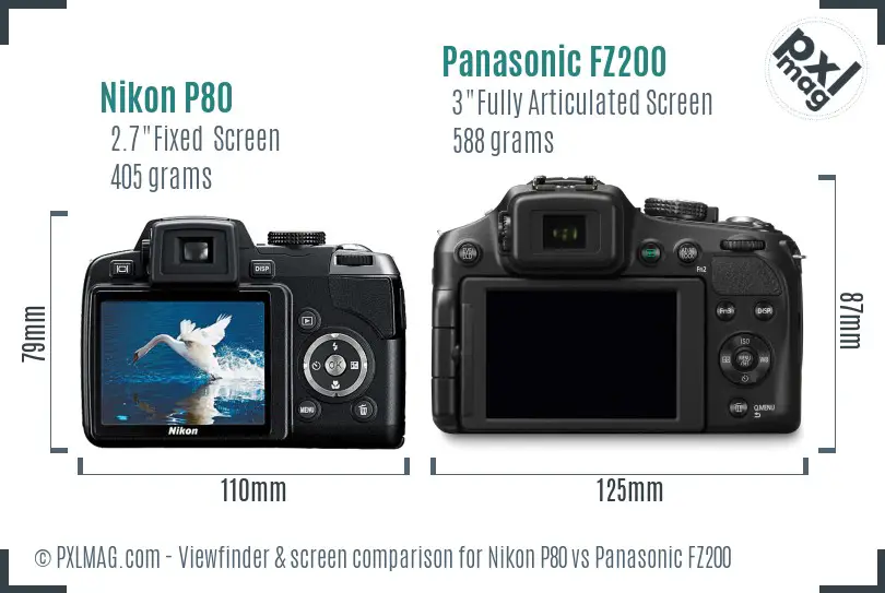 Nikon P80 vs Panasonic FZ200 Screen and Viewfinder comparison
